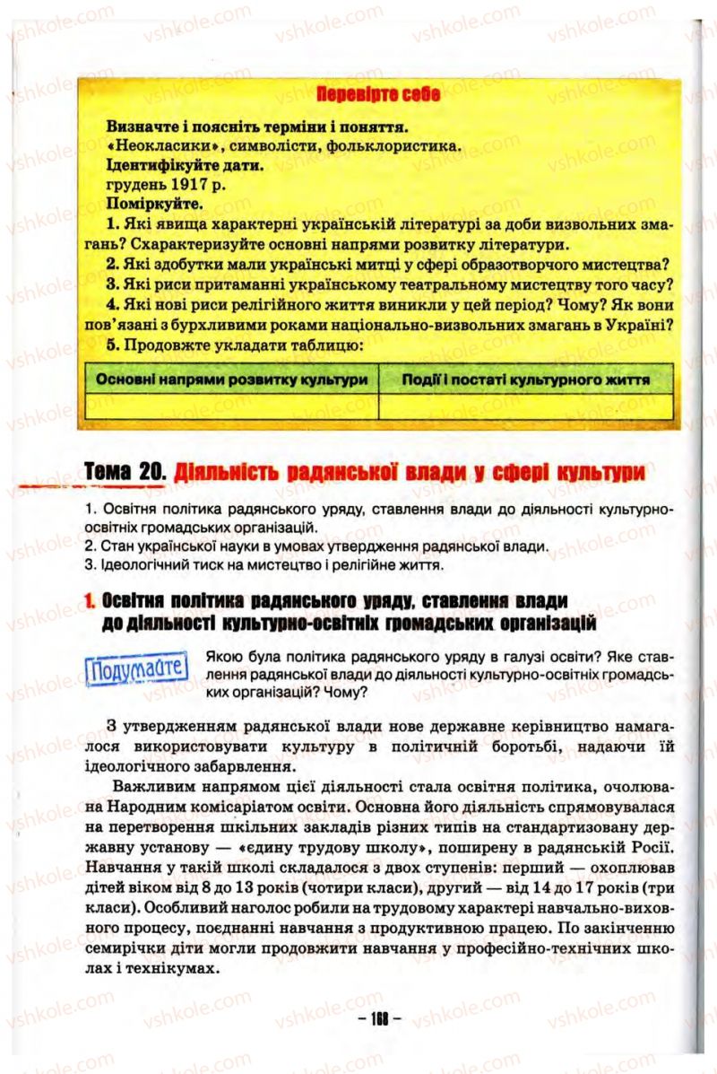 Страница 168 | Підручник Історія України 10 клас О.І. Пометун, Н.М. Гупан 2012