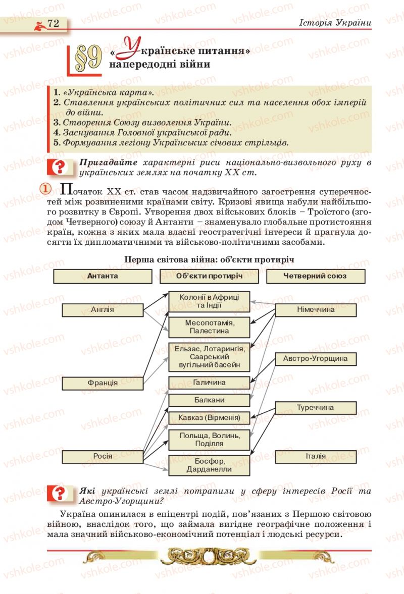 Страница 72 | Підручник Історія України 10 клас О.П. Реєнт, О.В. Малій 2010