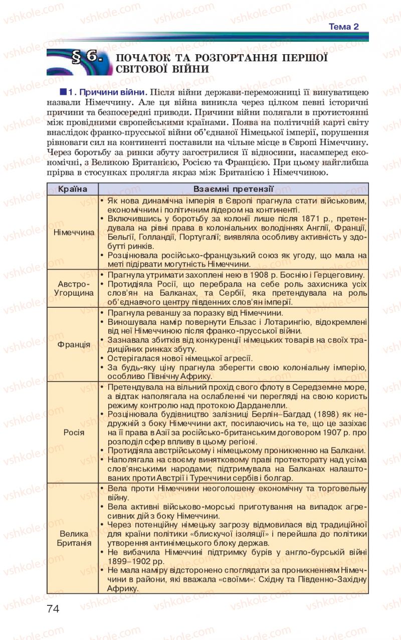 Страница 74 | Підручник Всесвітня історія 10 клас П.Б. Полянський 2010 Стандарт, академічний рівень