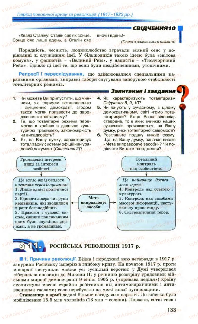 Страница 133 | Підручник Всесвітня історія 10 клас П.Б. Полянський 2010 Стандарт, академічний рівень