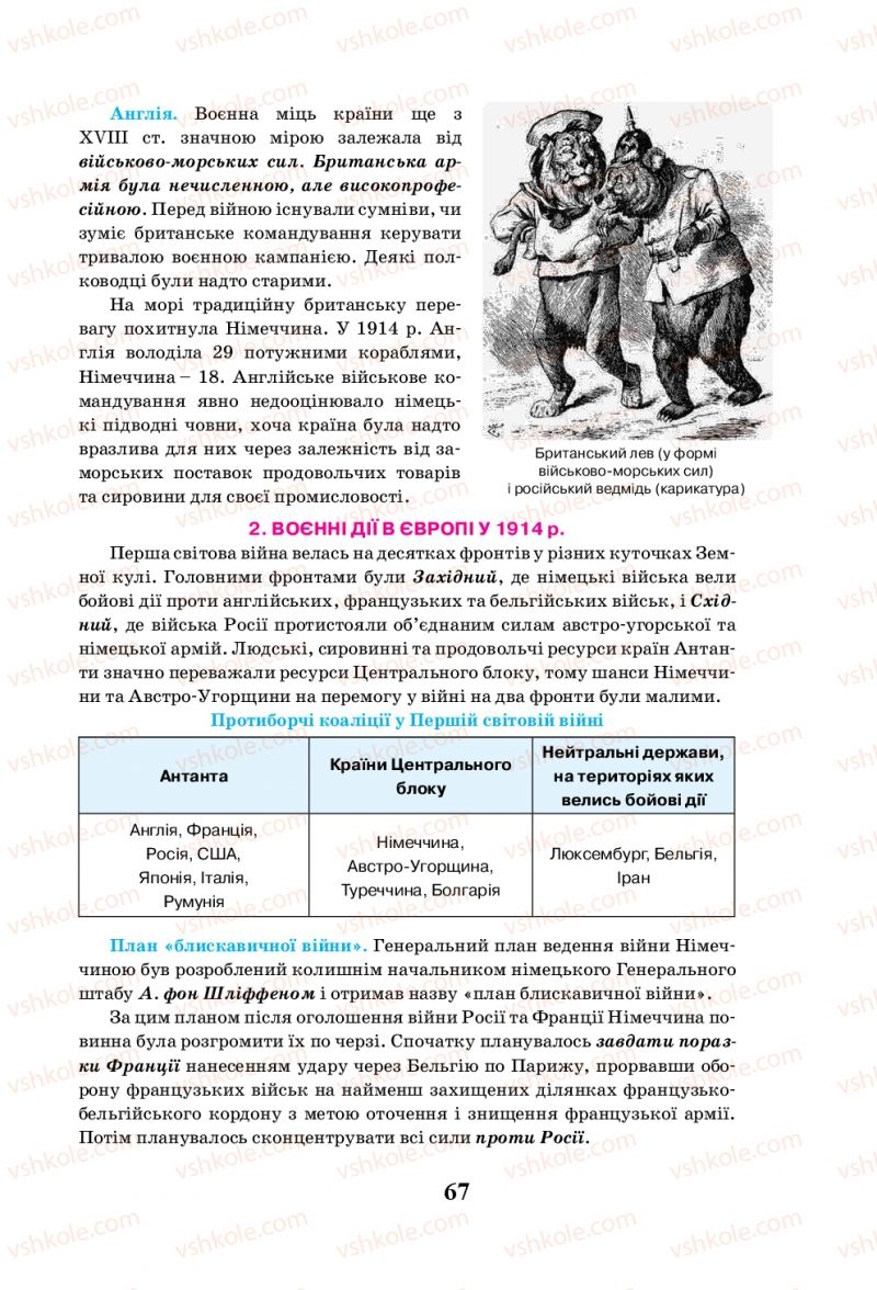 Страница 67 | Підручник Всесвітня історія 10 клас І.Я. Щупак, Л.В. Морозова 2010