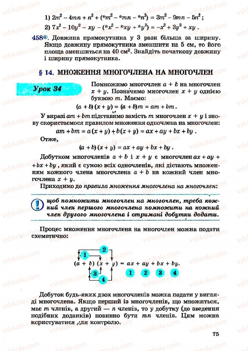 Страница 75 | Підручник Алгебра 7 клас О.С. Істер 2007