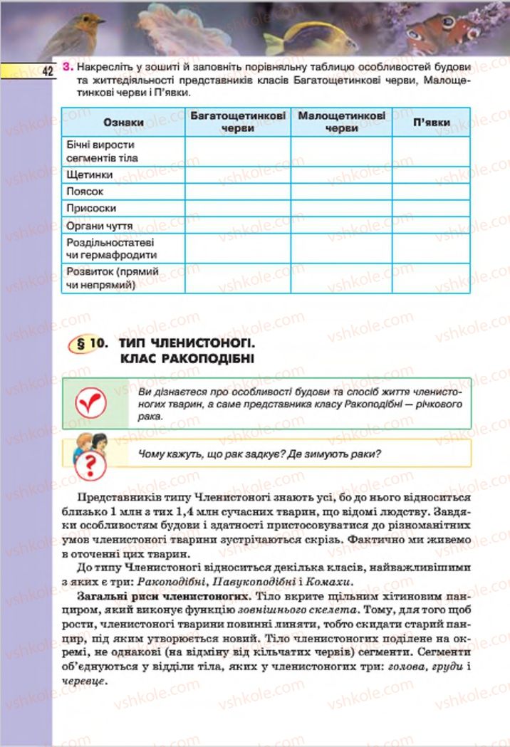 Страница 42 | Підручник Біологія 7 клас І.Ю. Костіков, С.О. Волгін, В.В. Додь 2015