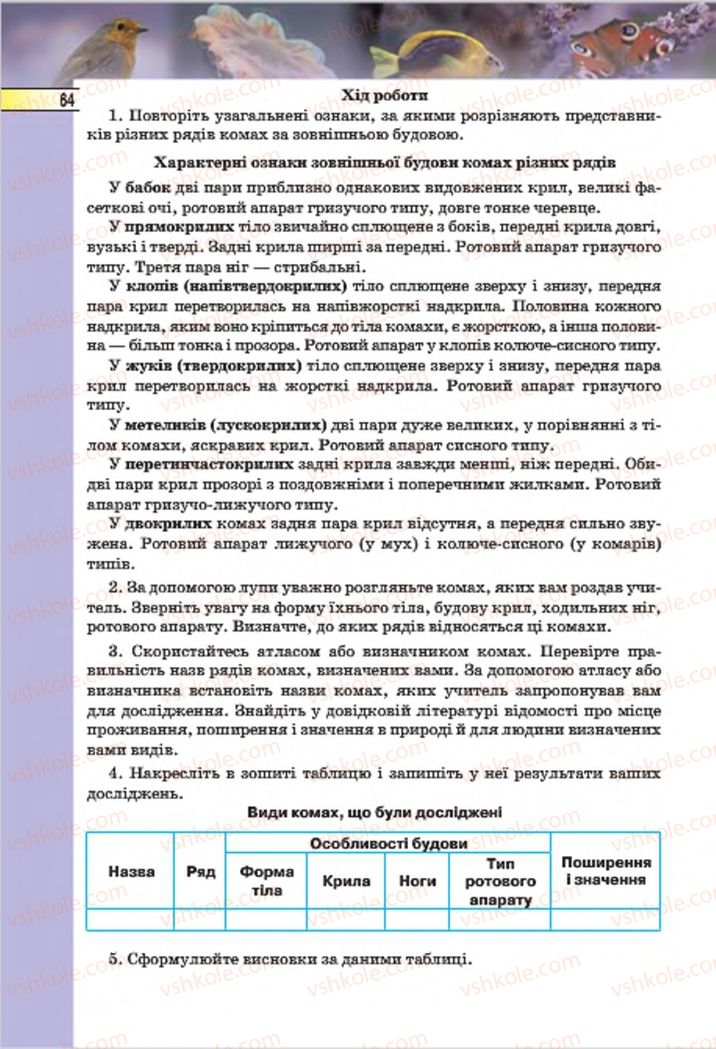 Страница 64 | Підручник Біологія 7 клас І.Ю. Костіков, С.О. Волгін, В.В. Додь 2015