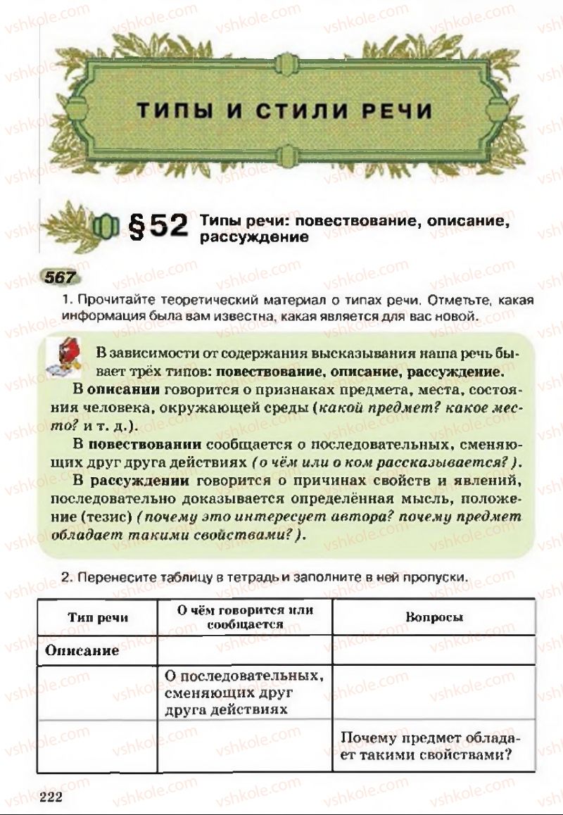 Страница 222 | Підручник Русский язык 5 клас А.Н. Рудяков, Т.Я. Фролова 2013