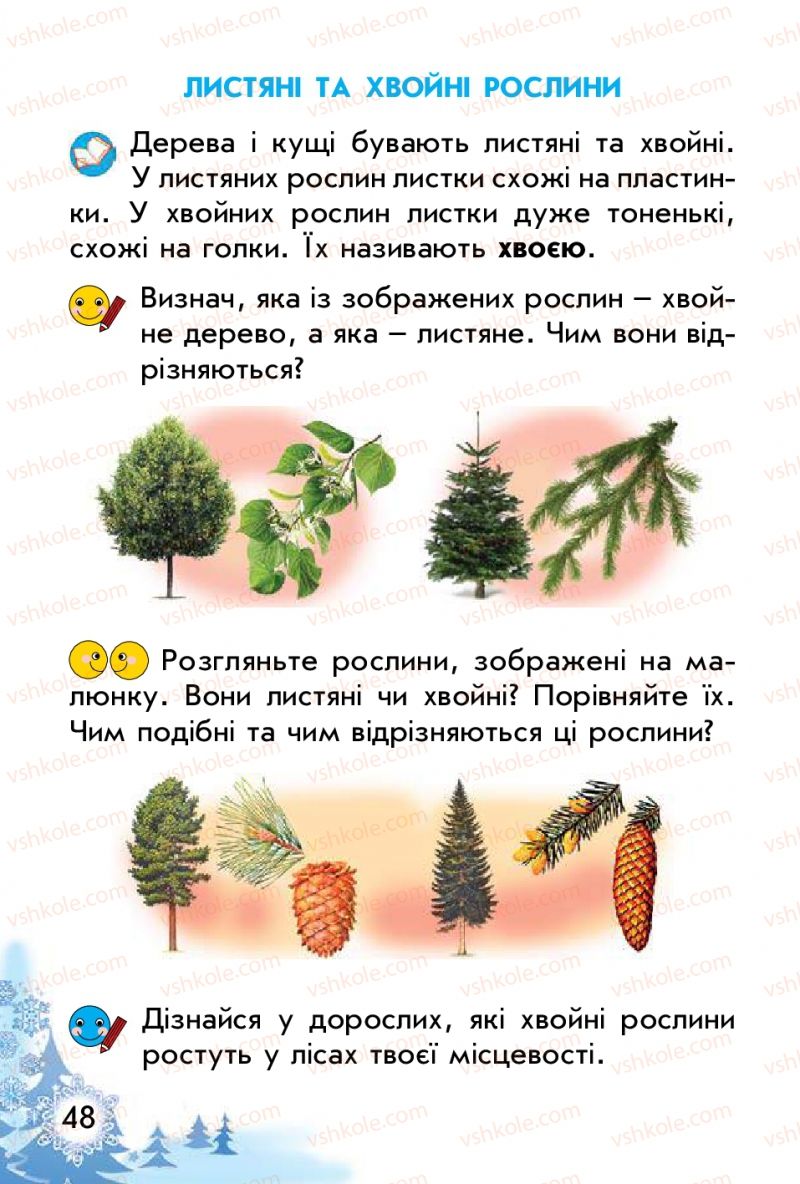 Страница 48 | Підручник Природознавство 1 клас Т.Г. Гільберг, Т.В. Сак 2012