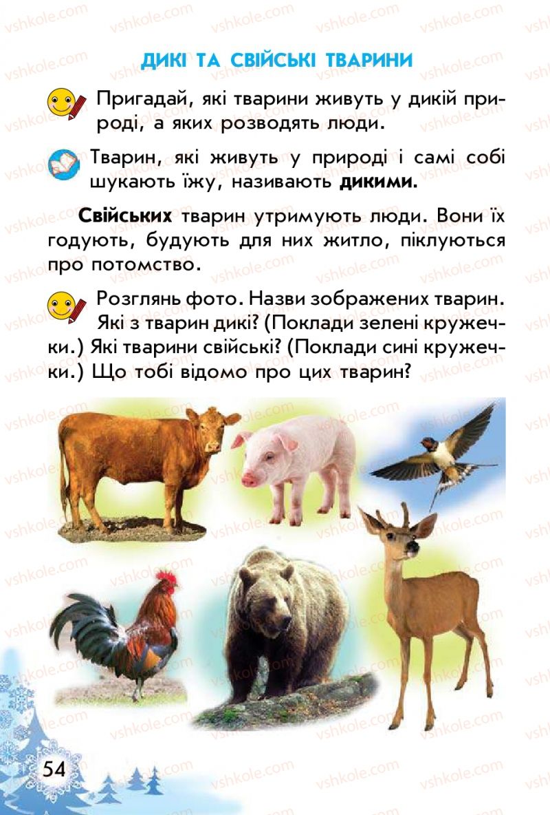 Страница 54 | Підручник Природознавство 1 клас Т.Г. Гільберг, Т.В. Сак 2012