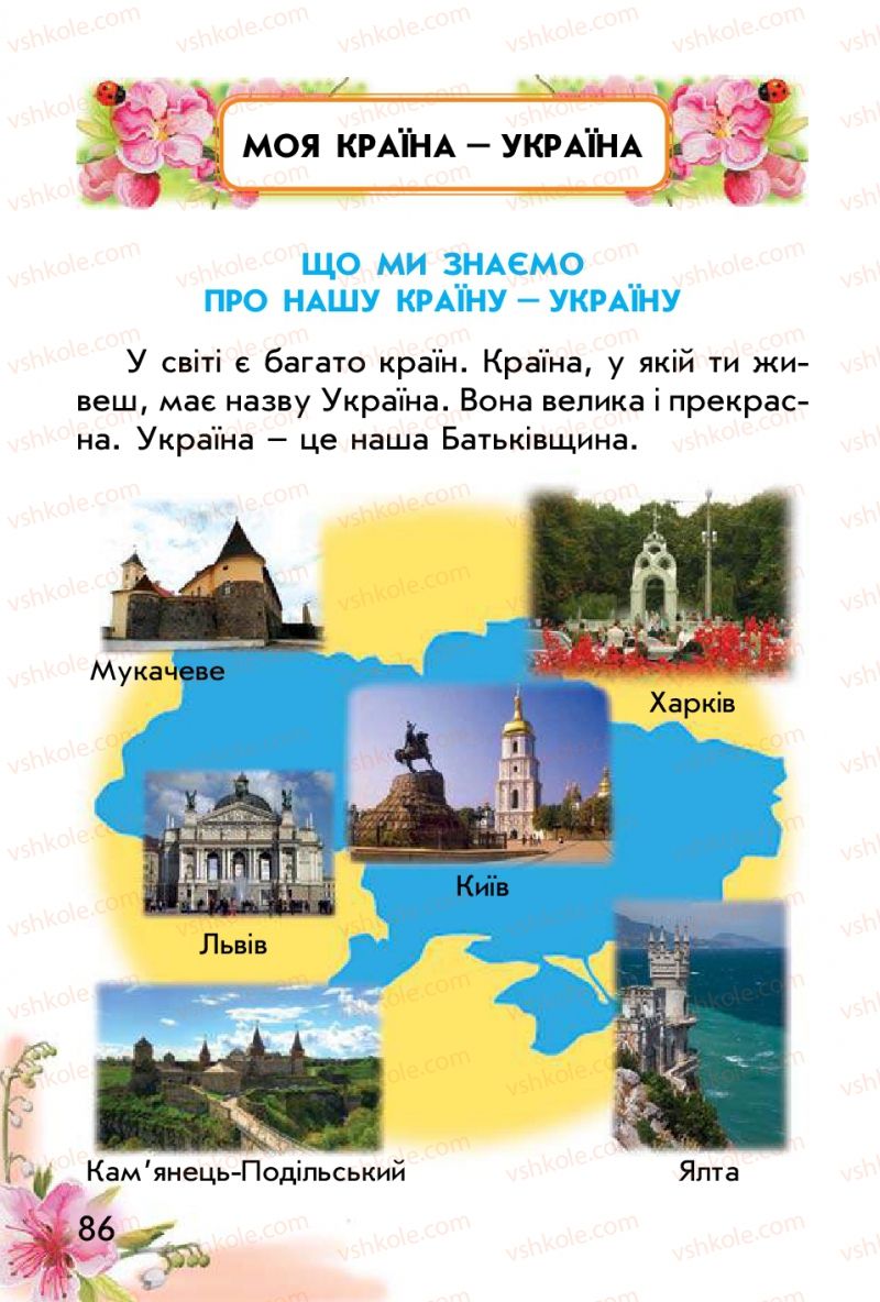 Страница 86 | Підручник Природознавство 1 клас Т.Г. Гільберг, Т.В. Сак 2012