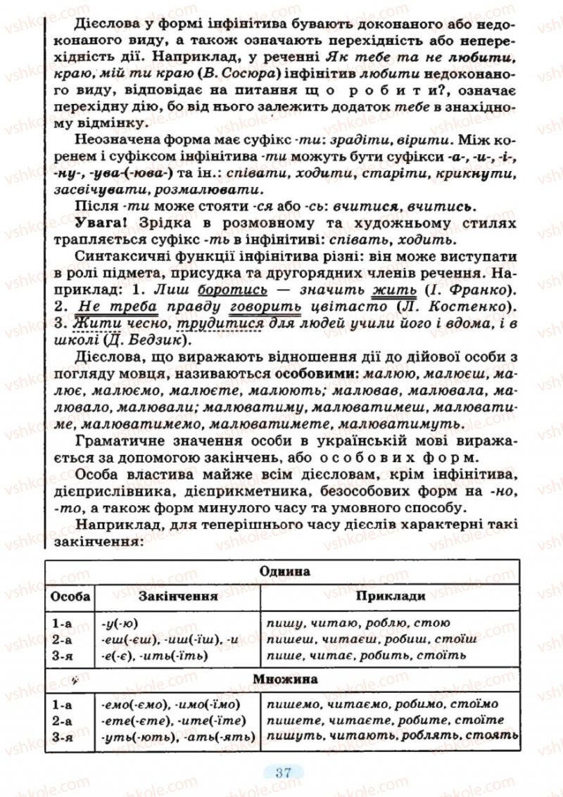 Страница 37 | Підручник Українська мова 7 клас М.І. Пентилюк, І.В. Гайдаєнко 2007