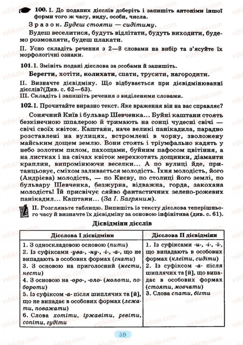 Страница 57 | Підручник Українська мова 7 клас М.І. Пентилюк, І.В. Гайдаєнко 2007