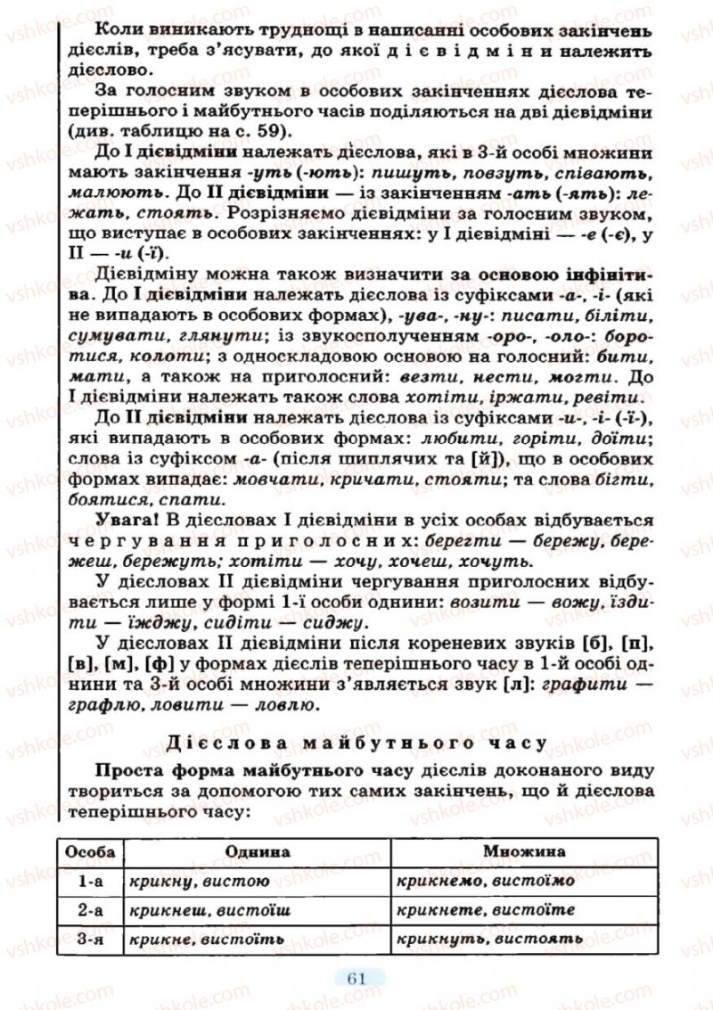 Страница 59 | Підручник Українська мова 7 клас М.І. Пентилюк, І.В. Гайдаєнко 2007