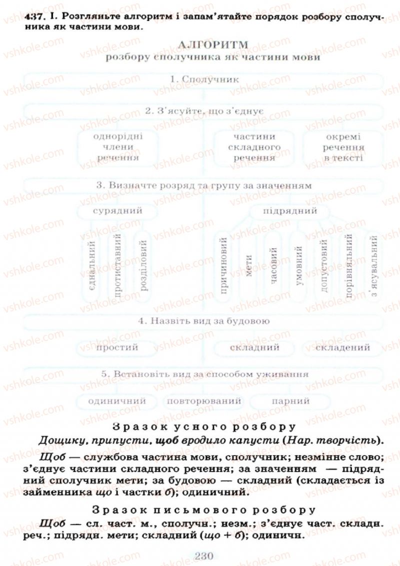 Страница 230 | Підручник Українська мова 7 клас М.І. Пентилюк, І.В. Гайдаєнко 2007