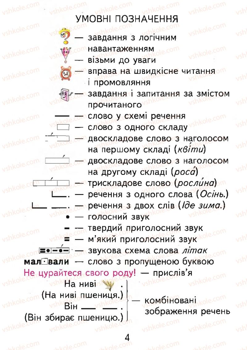 Страница 4 | Підручник Буквар 1 клас М.С. Вашуленко, О.В. Вашуленко 2012