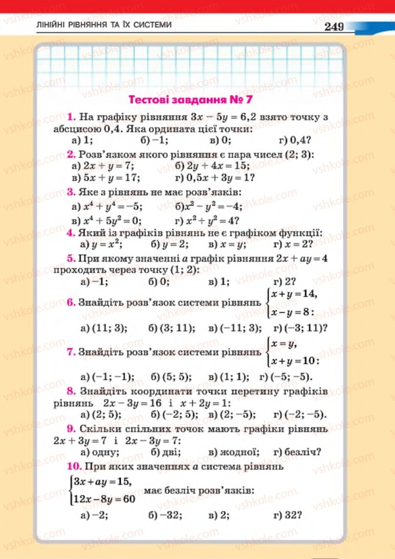 Страница 249 | Підручник Алгебра 7 клас Г.П. Бевз, В.Г. Бевз 2015