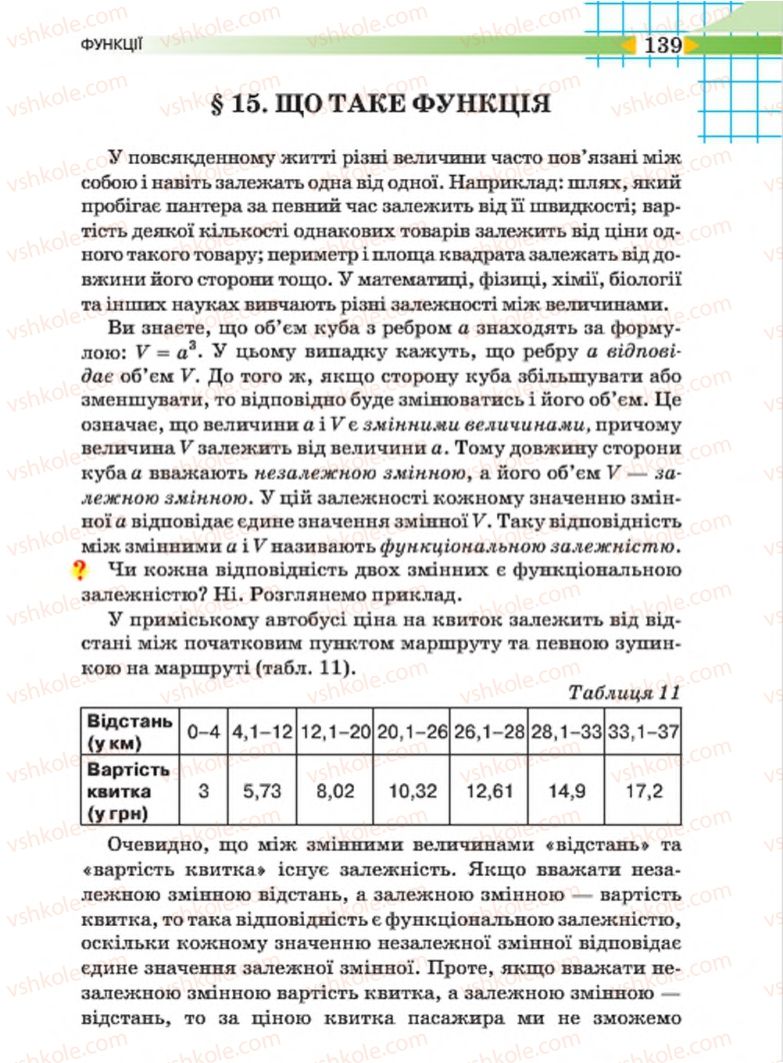 Страница 139 | Підручник Алгебра 7 клас Н.А. Тарасенкова, І.М. Богатирьова, О.М. Коломієць 2015