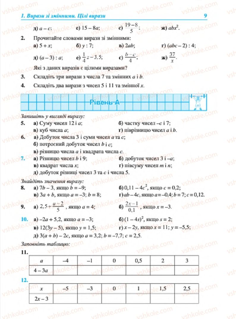 Страница 9 | Підручник Алгебра 7 клас В.Р. Кравчук, М.В. Підручна, Г.М. Янченко 2015