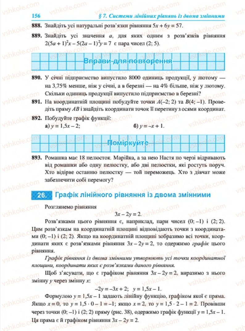 Страница 156 | Підручник Алгебра 7 клас В.Р. Кравчук, М.В. Підручна, Г.М. Янченко 2015