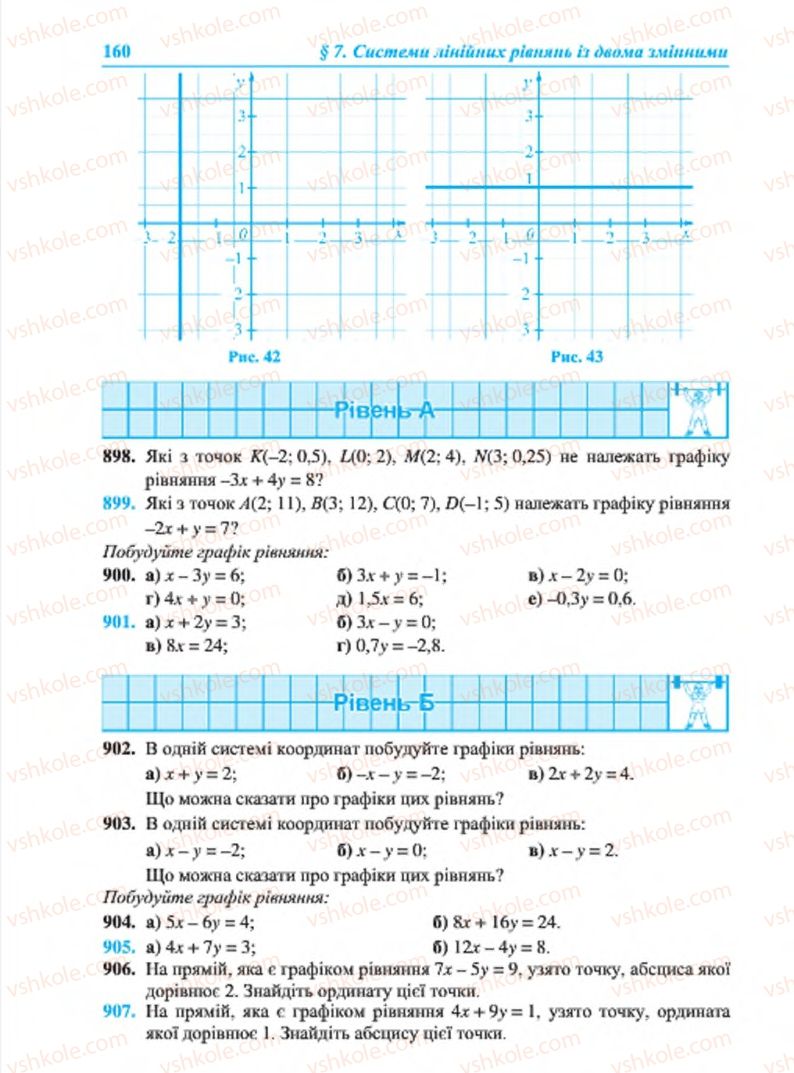 Страница 160 | Підручник Алгебра 7 клас В.Р. Кравчук, М.В. Підручна, Г.М. Янченко 2015