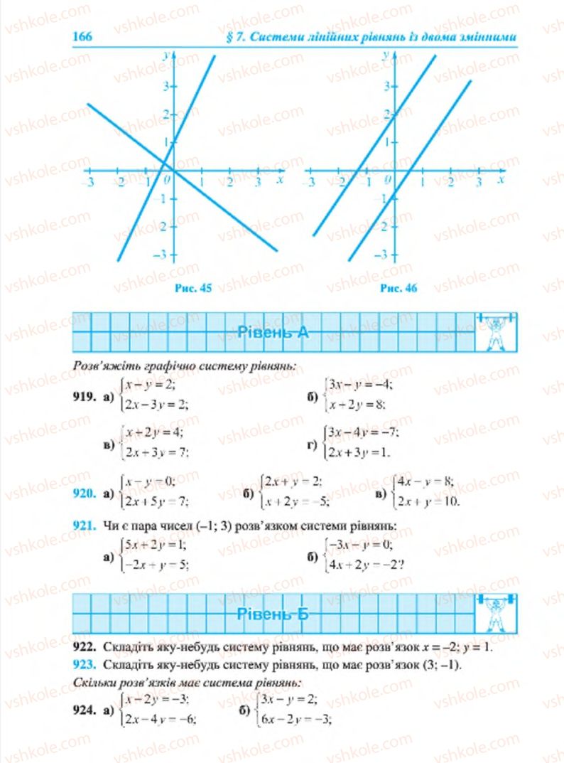 Страница 166 | Підручник Алгебра 7 клас В.Р. Кравчук, М.В. Підручна, Г.М. Янченко 2015