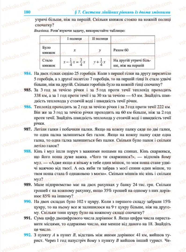 Страница 180 | Підручник Алгебра 7 клас В.Р. Кравчук, М.В. Підручна, Г.М. Янченко 2015