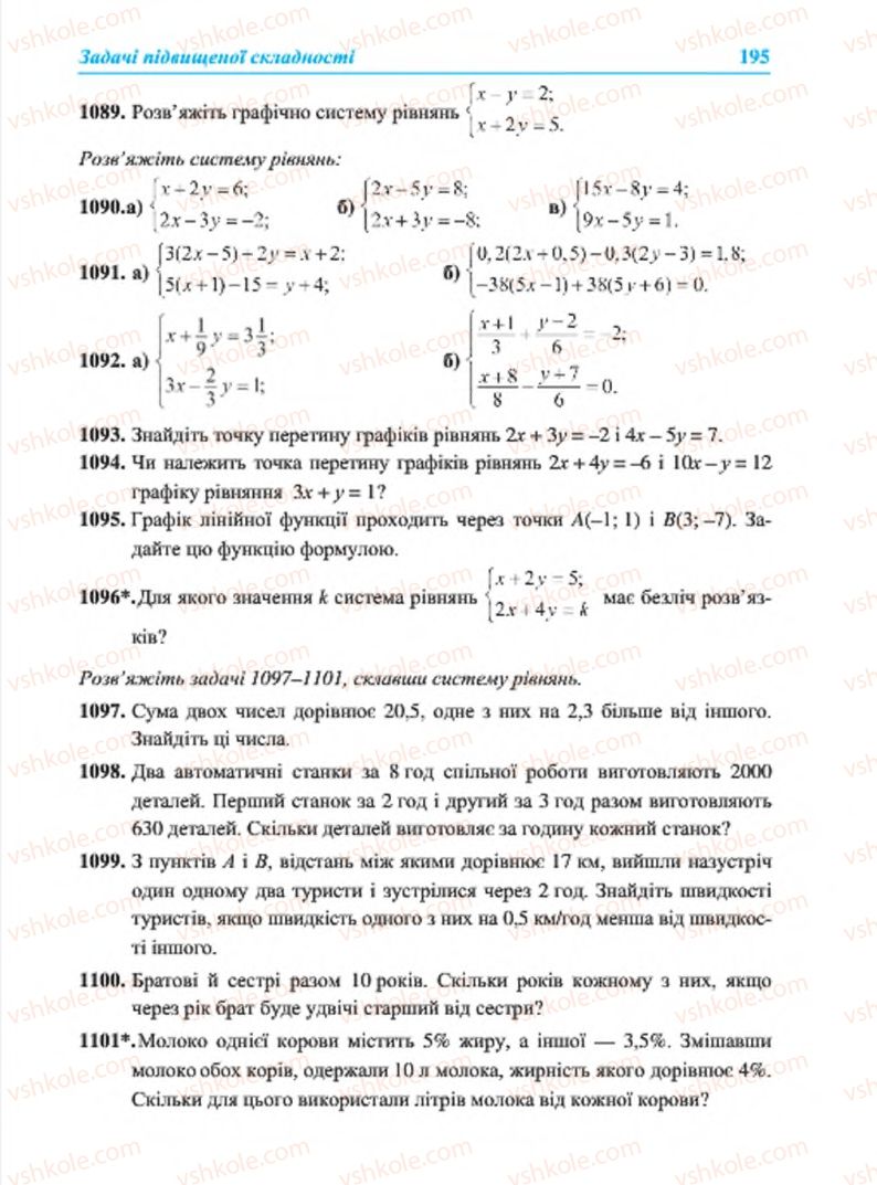 Страница 195 | Підручник Алгебра 7 клас В.Р. Кравчук, М.В. Підручна, Г.М. Янченко 2015