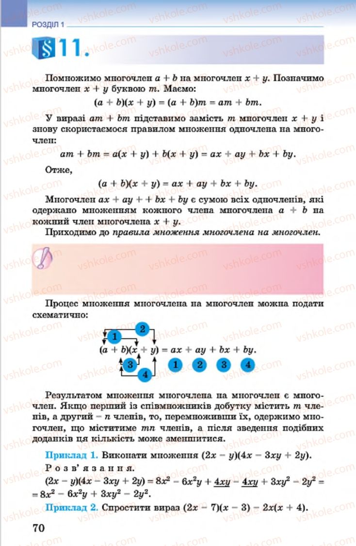 Страница 70 | Підручник Алгебра 7 клас О.С. Істер 2015