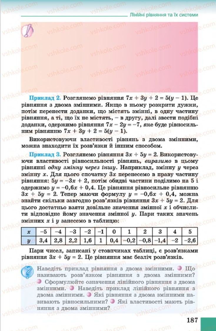 Страница 187 | Підручник Алгебра 7 клас О.С. Істер 2015