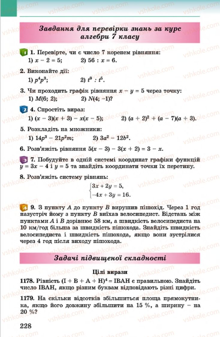 Страница 228 | Підручник Алгебра 7 клас О.С. Істер 2015