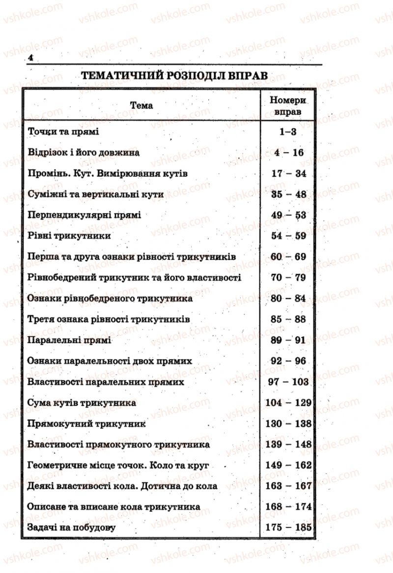 Страница 4 | Підручник Геометрія 7 клас А.Г. Мерзляк, В.Б. Полонський, М.С. Якір 2015 Збірник задач і контрольних робіт