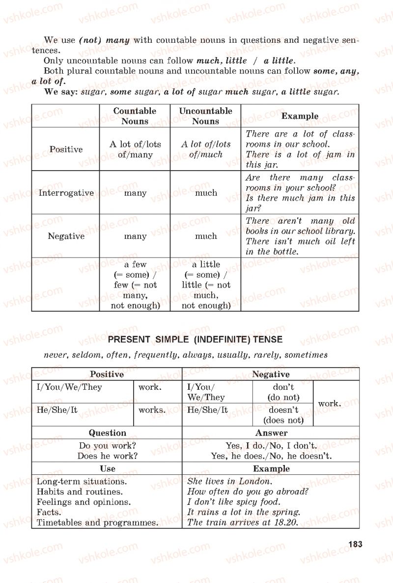 Страница 183 | Підручник Англiйська мова 7 клас А.М. Несвіт 2015