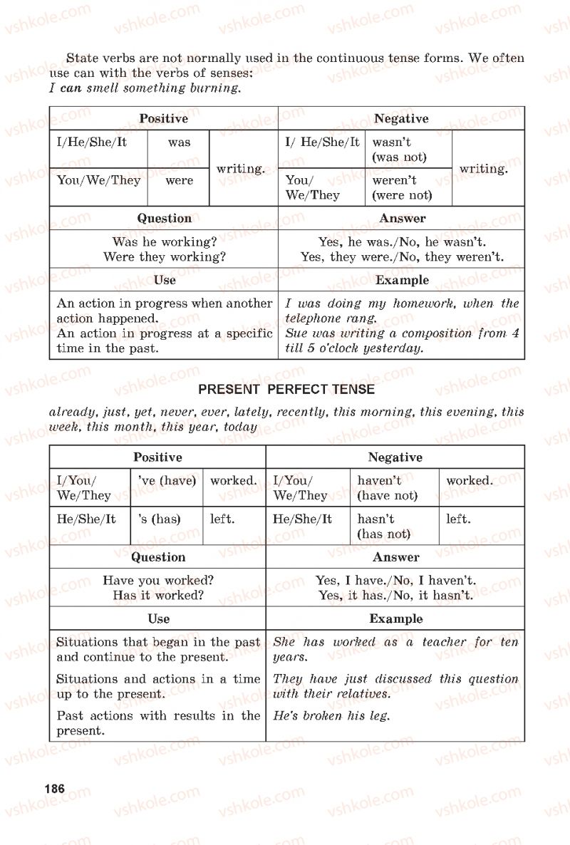 Страница 186 | Підручник Англiйська мова 7 клас А.М. Несвіт 2015