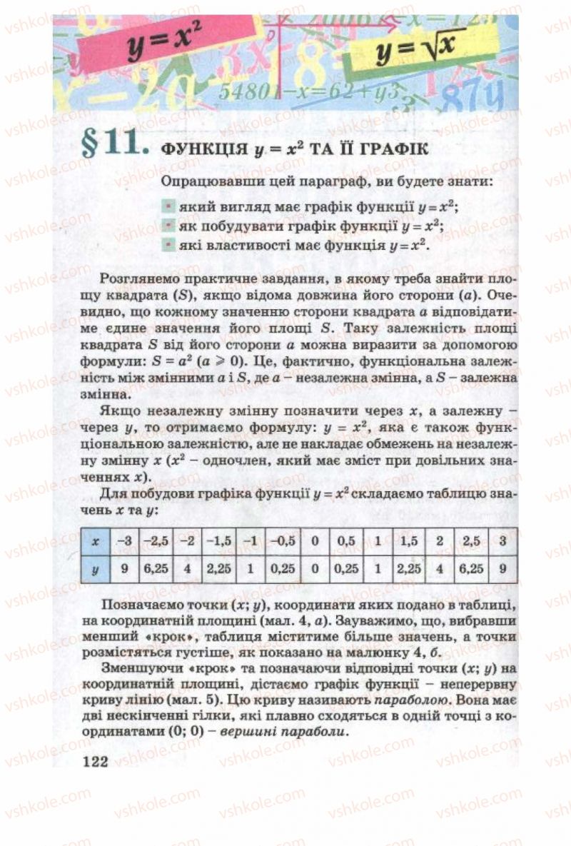 Страница 122 | Підручник Алгебра 8 клас О.Я. Біляніна, Н.Л. Кінащук, І.М. Черевко 2008