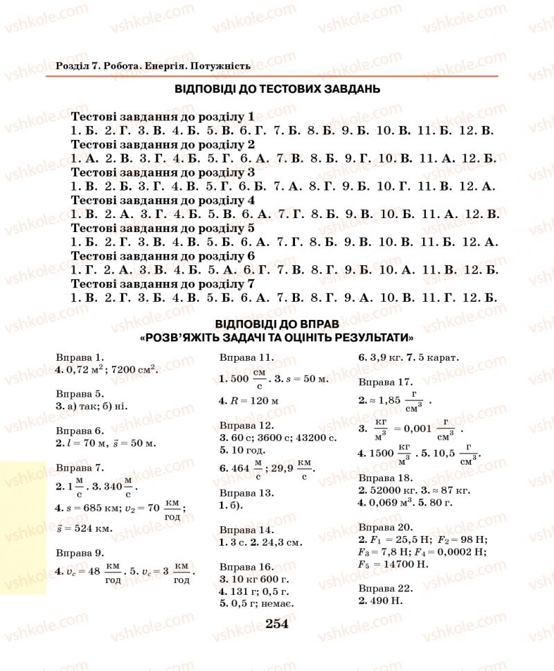 Страница 254 | Підручник Фізика 7 клас М.І. Шут, М.Т. Мартинюк, Л.Ю. Благодаренко 2014