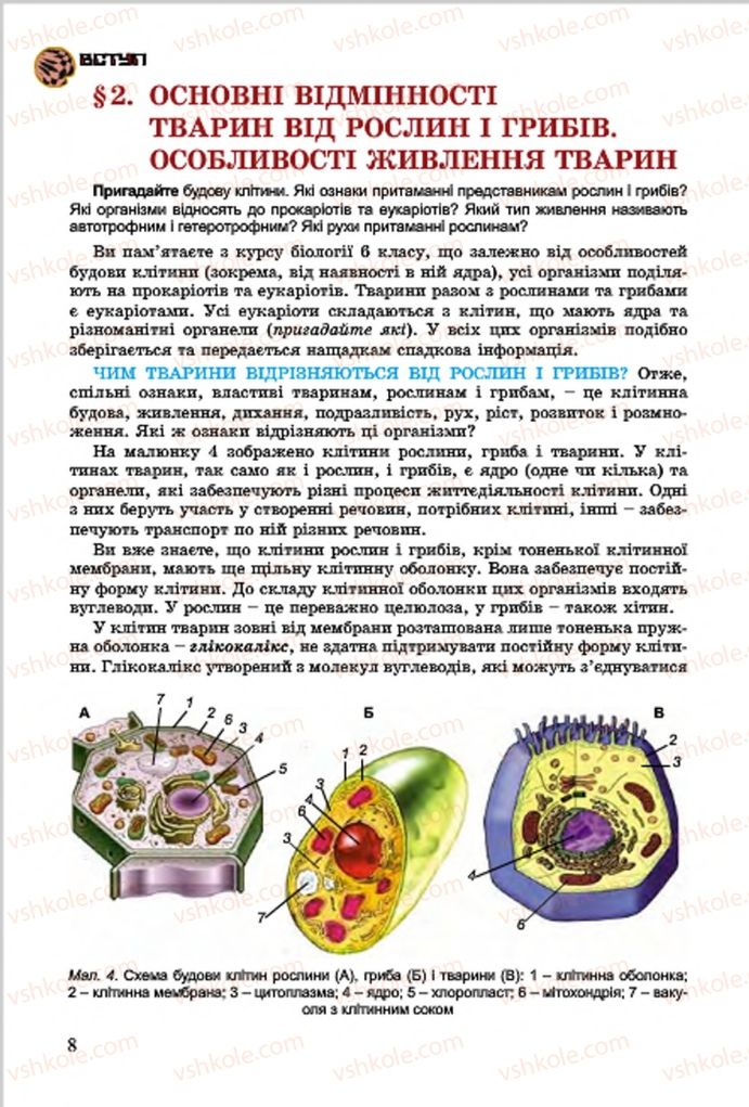 Страница 8 | Підручник Біологія 7 клас  Л.І. Остапченко, П.Г. Балан, В.В. Серебряков 2015