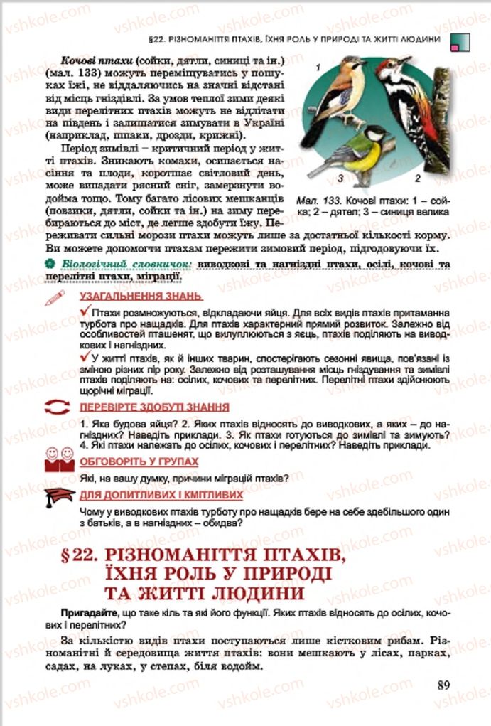 Страница 89 | Підручник Біологія 7 клас  Л.І. Остапченко, П.Г. Балан, В.В. Серебряков 2015