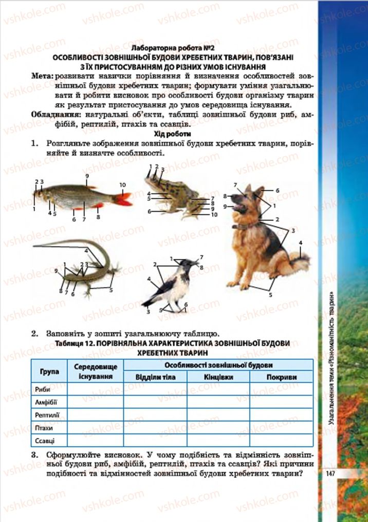 Страница 147 | Підручник Біологія 7 клас В.І. Соболь 2015