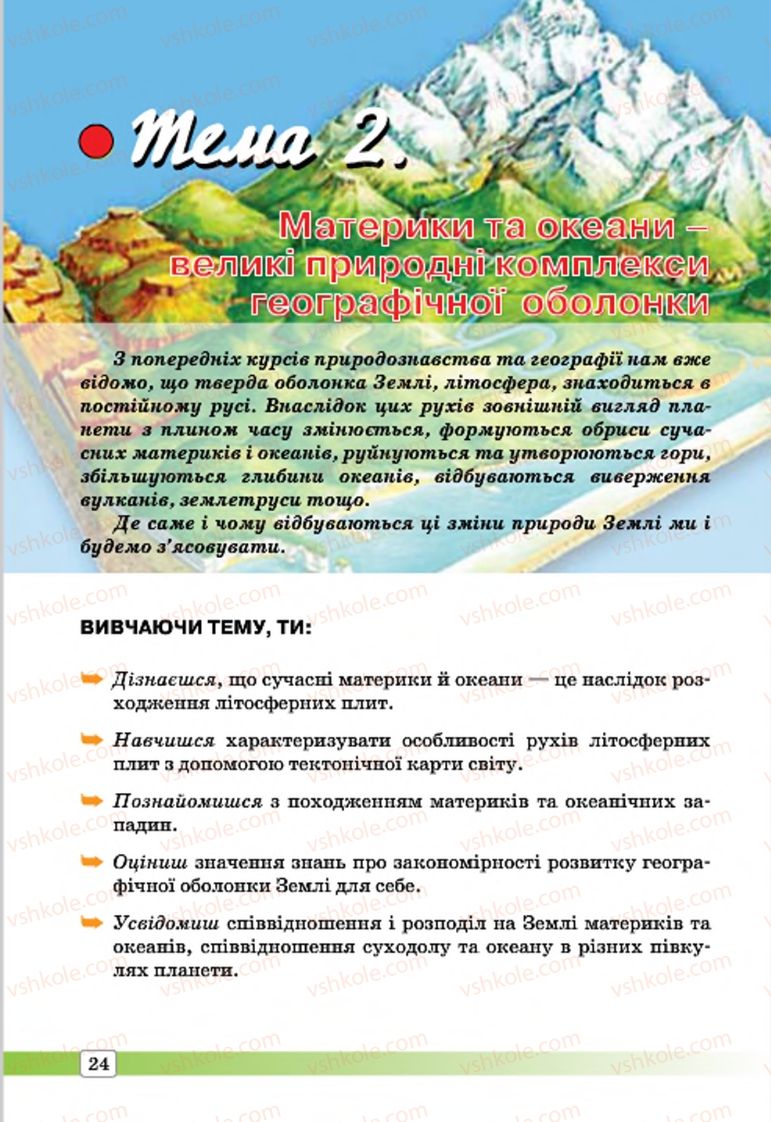 Страница 24 | Підручник Географія 7 клас П.О. Масляк, С.Л. Капіруліна 2015