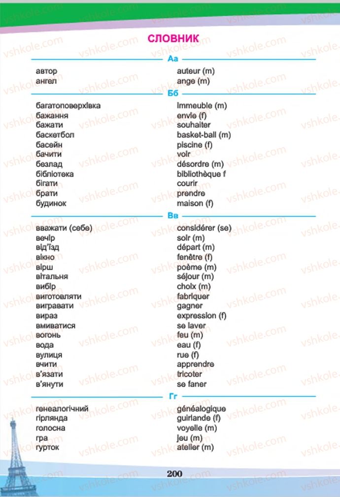 Страница 200 | Підручник Французька мова 7 клас Н.П. Чумак, Т.В. Кривошеєва 2015 3 рік навчання