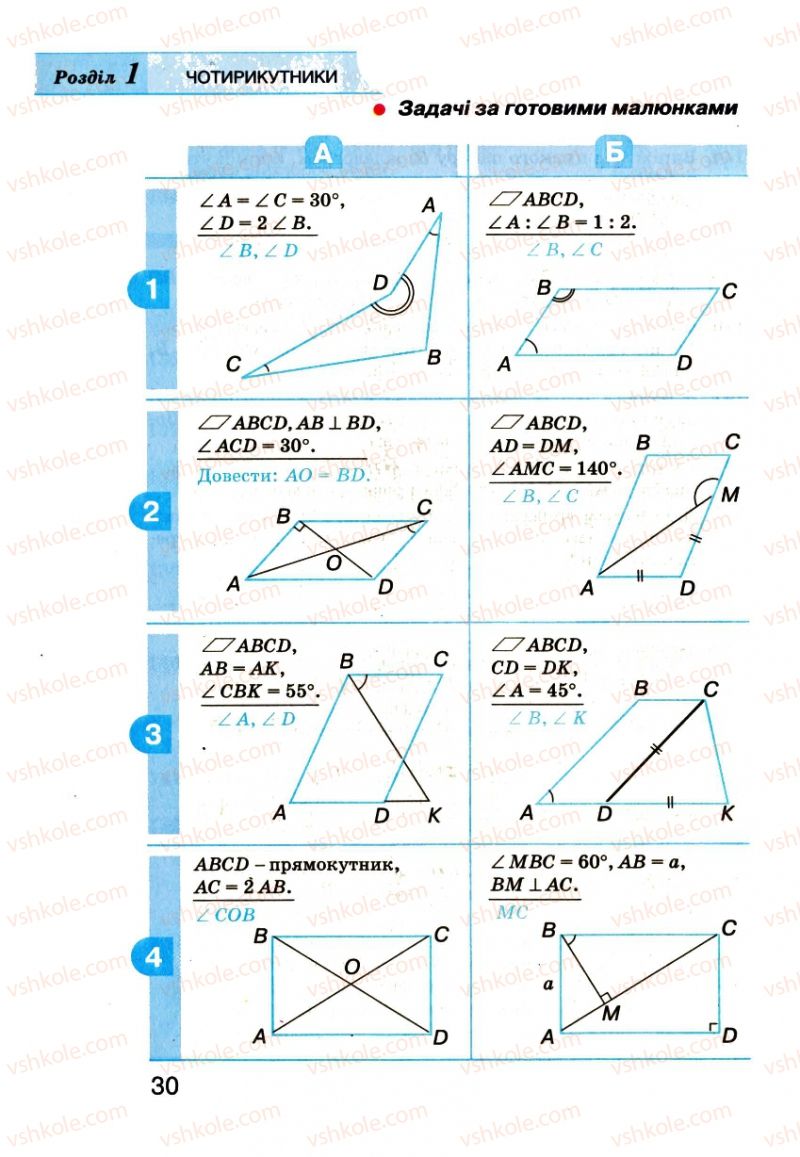Страница 30 | Підручник Геометрія 8 клас Г.П. Бевз, В.Г. Бевз, Н.Г. Владімірова 2008