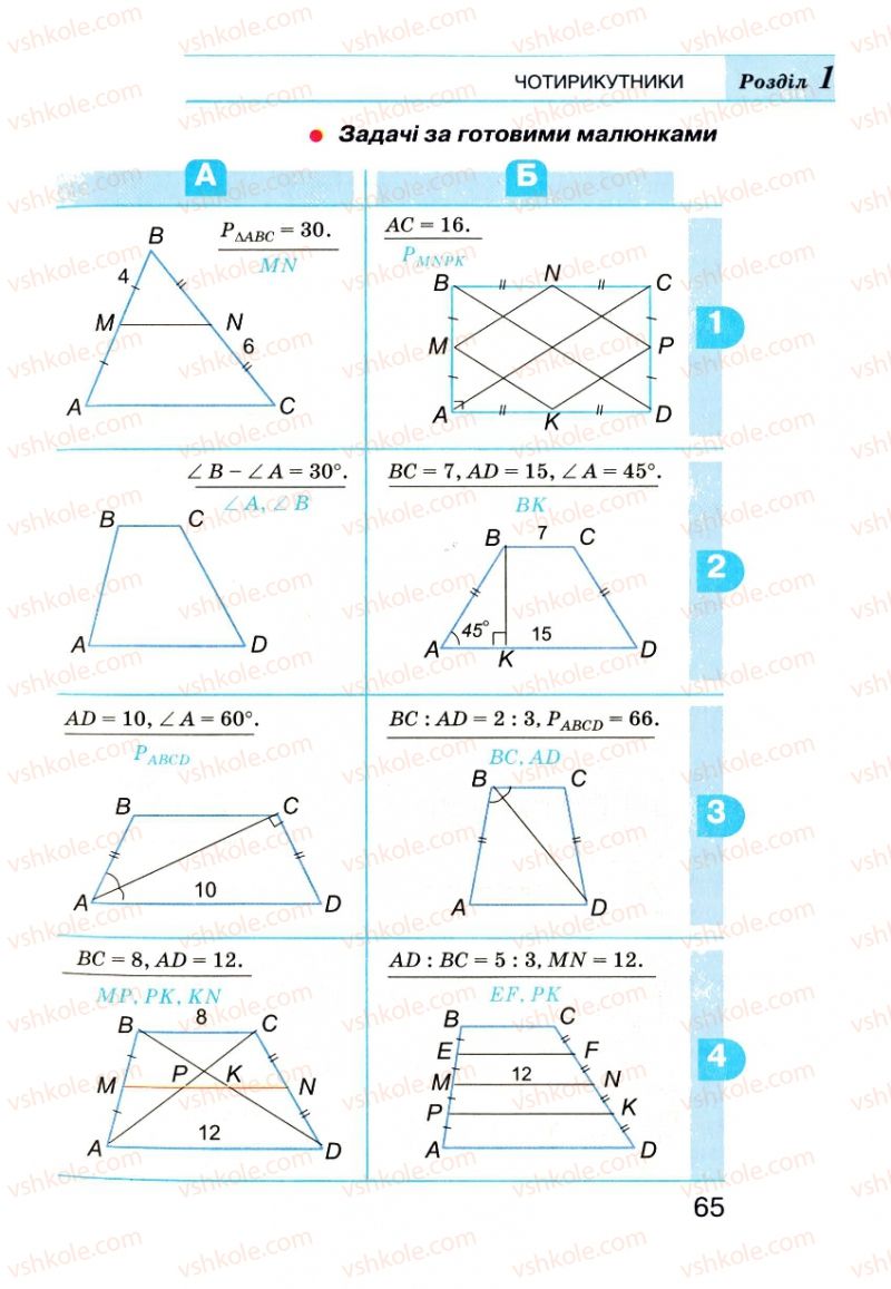 Страница 65 | Підручник Геометрія 8 клас Г.П. Бевз, В.Г. Бевз, Н.Г. Владімірова 2008