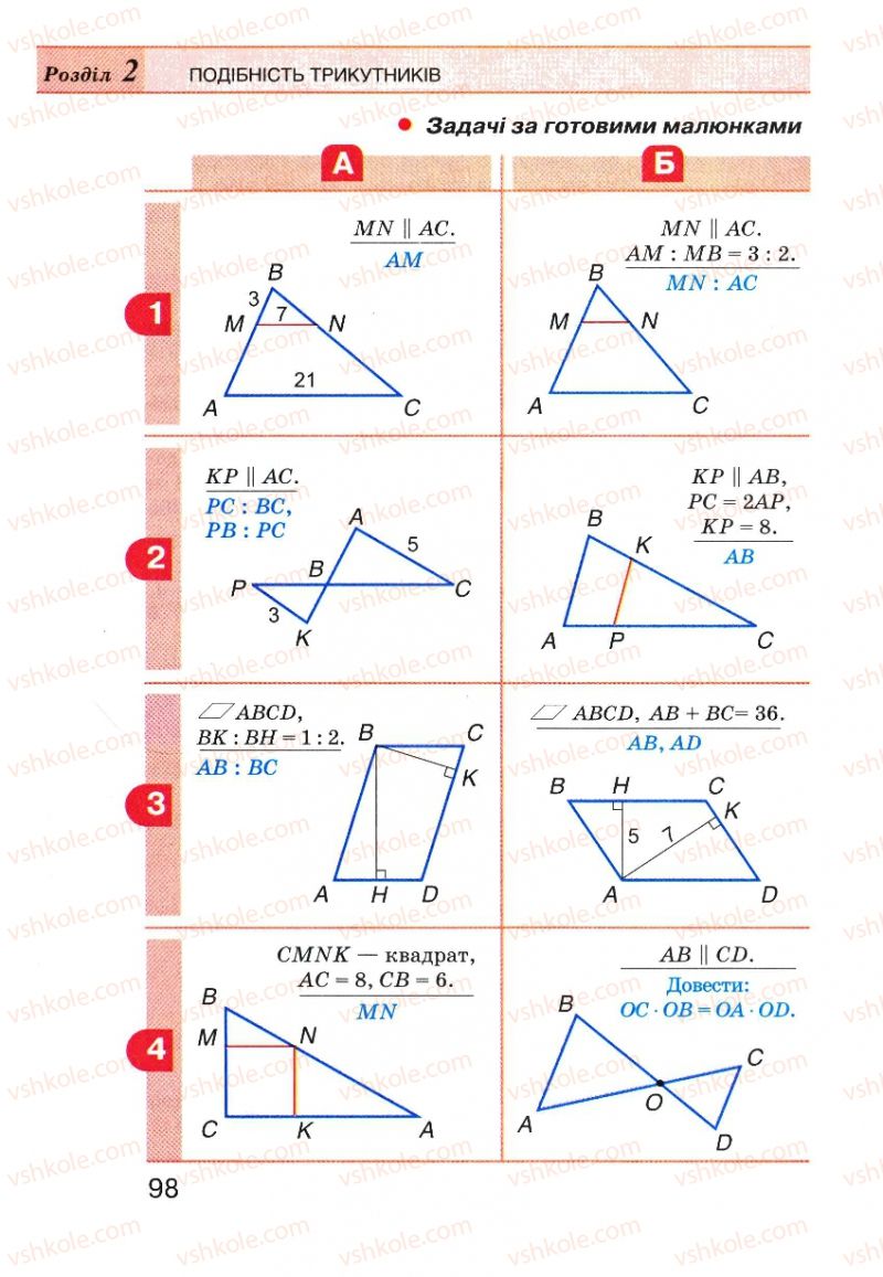 Страница 98 | Підручник Геометрія 8 клас Г.П. Бевз, В.Г. Бевз, Н.Г. Владімірова 2008