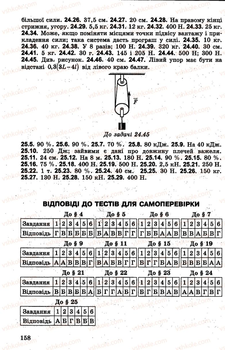 Страница 158 | Підручник Фізика 7 клас І.М. Гельфгат, І.Ю. Ненашев 2015 Збірник задач