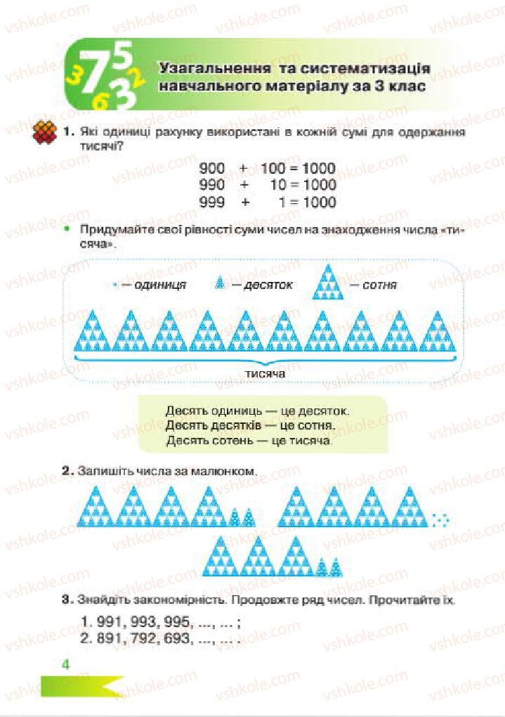 Страница 4 | Підручник Математика 4 клас Л.Ф. Шостак 2015