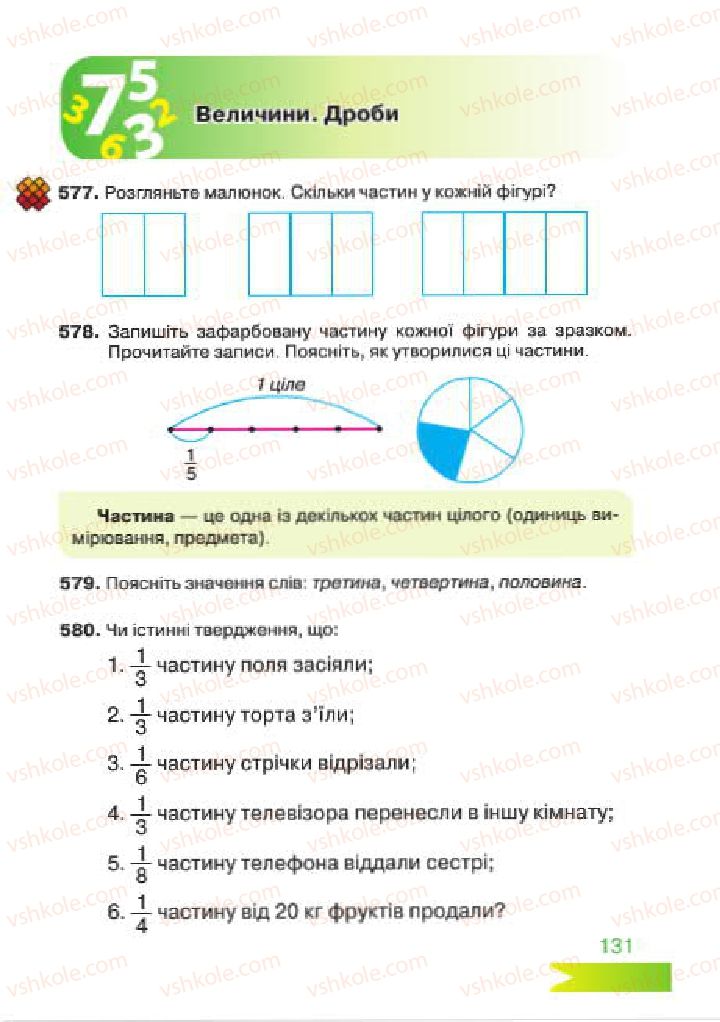 Страница 131 | Підручник Математика 4 клас Л.Ф. Шостак 2015