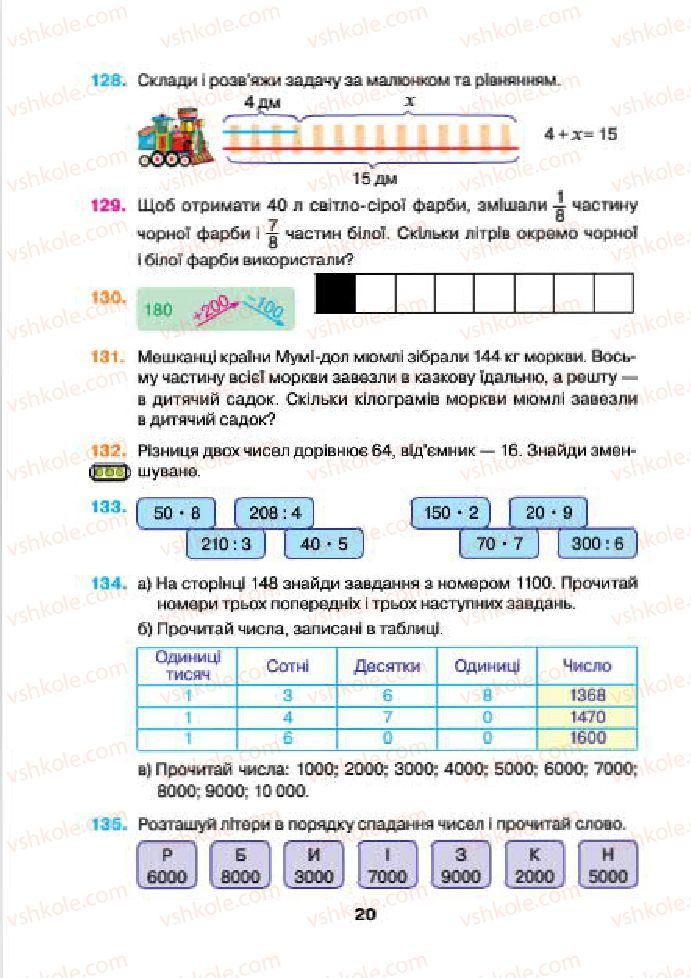 Страница 20 | Підручник Математика 4 клас Н.О. Будна, М.В. Беденко 2015