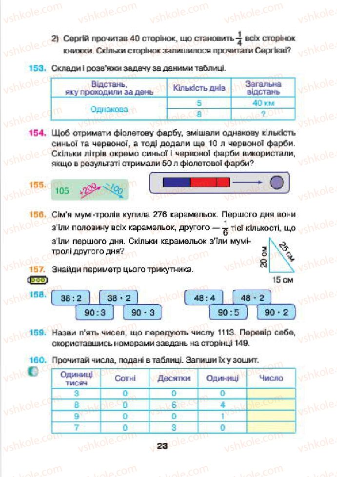 Страница 23 | Підручник Математика 4 клас Н.О. Будна, М.В. Беденко 2015