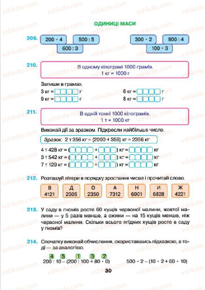 Страница 30 | Підручник Математика 4 клас Н.О. Будна, М.В. Беденко 2015