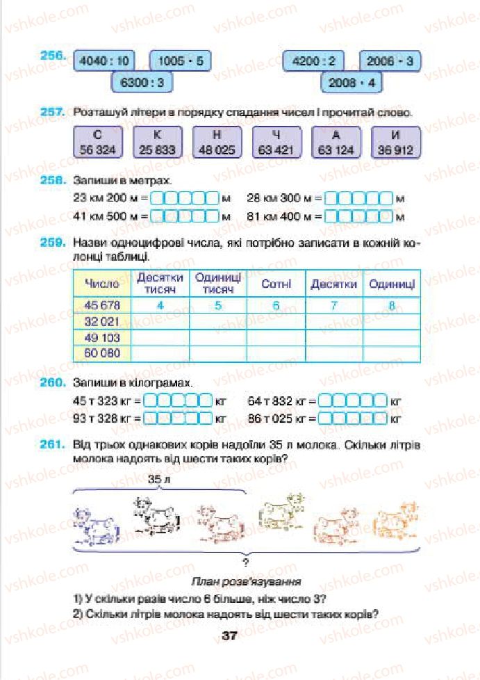 Страница 37 | Підручник Математика 4 клас Н.О. Будна, М.В. Беденко 2015