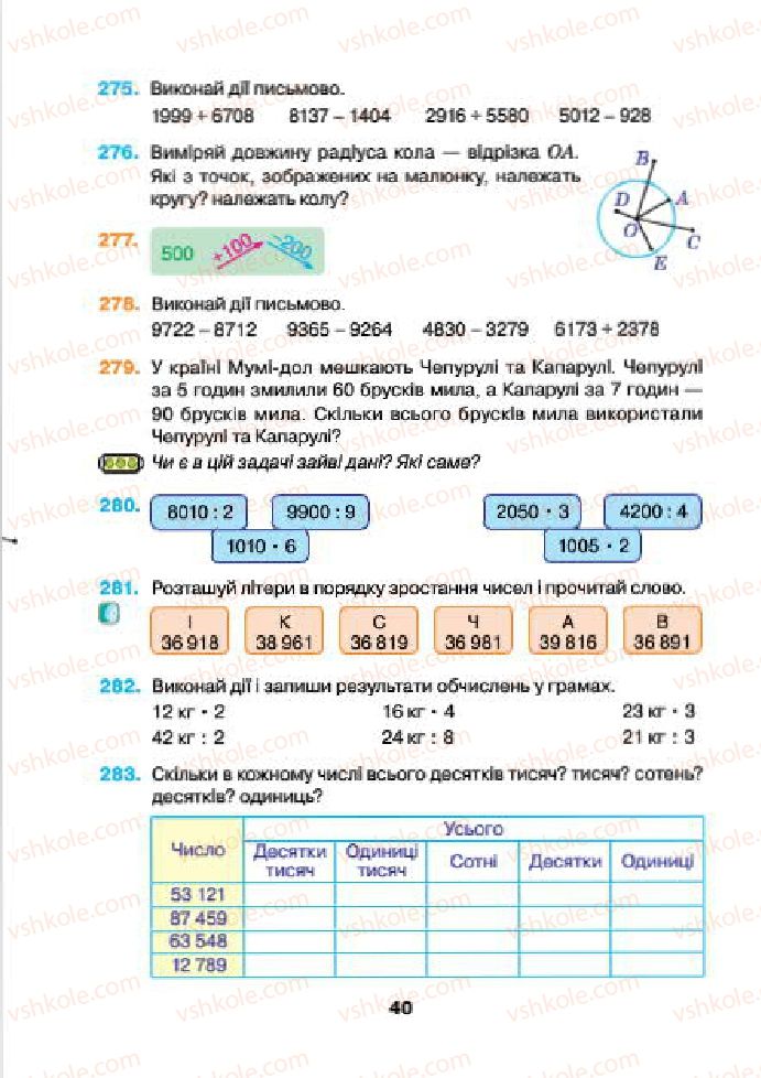 Страница 40 | Підручник Математика 4 клас Н.О. Будна, М.В. Беденко 2015