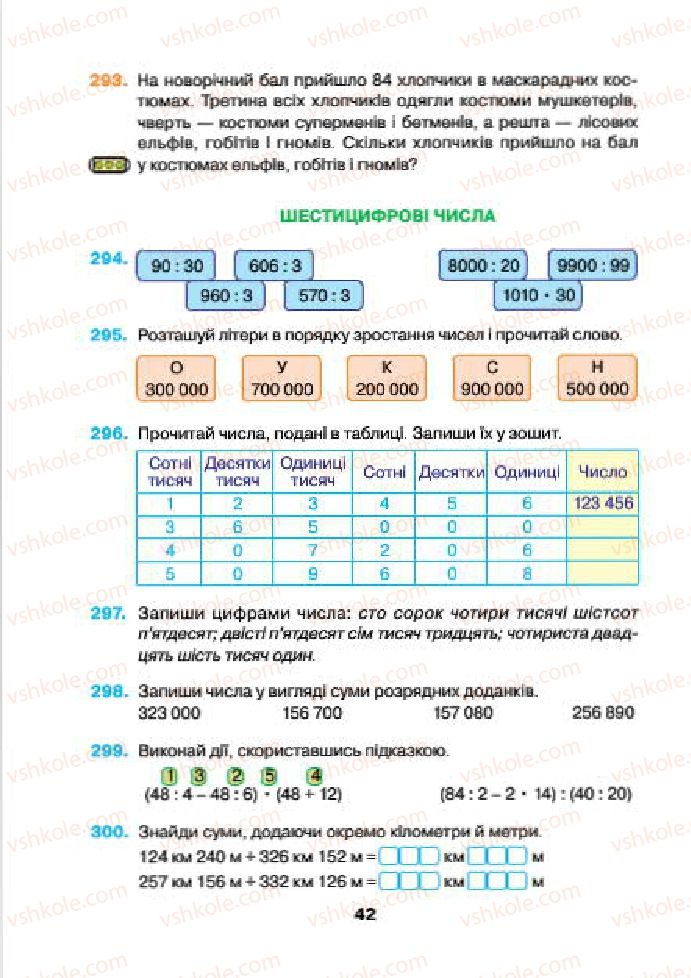 Страница 42 | Підручник Математика 4 клас Н.О. Будна, М.В. Беденко 2015
